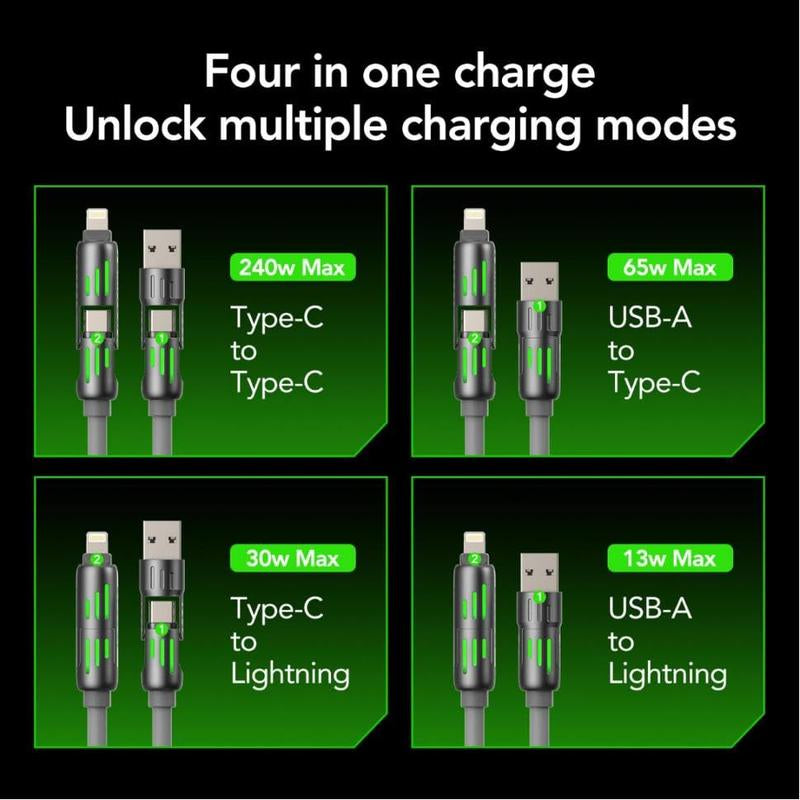 [Buy 1 Get 1 Free] 4-In-1 Multi USB Charging Cable with USB A,Type C,Lightning-Max240W Fast Charging & Data Sync for Iphone16/15,Ipad Pro, Fast Charge Usb Cable 4-In-1 Fast Breathing Light -Max 1 Usb-C Data 4 1 Charging Cable