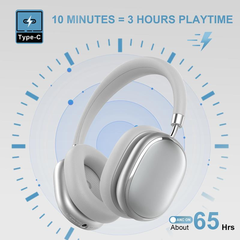 T-Fun NC95 Hybrid Active Noise Canceling Headphones | Bluetooth 5.3, 65H & Transparency Mode | Custom EQ App, Hi-Res Audio for Android/Ios
