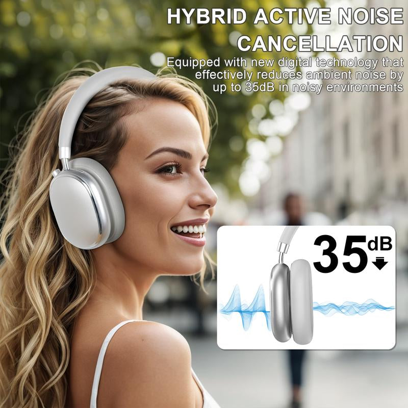 T-Fun NC95 Hybrid Active Noise Canceling Headphones | Bluetooth 5.3, 65H & Transparency Mode | Custom EQ App, Hi-Res Audio for Android/Ios