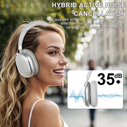 T-Fun NC95 Hybrid Active Noise Canceling Headphones | Bluetooth 5.3, 65H & Transparency Mode | Custom EQ App, Hi-Res Audio for Android/Ios