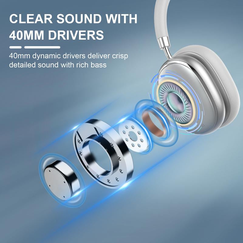 T-Fun NC95 Hybrid Active Noise Canceling Headphones | Bluetooth 5.3, 65H & Transparency Mode | Custom EQ App, Hi-Res Audio for Android/Ios