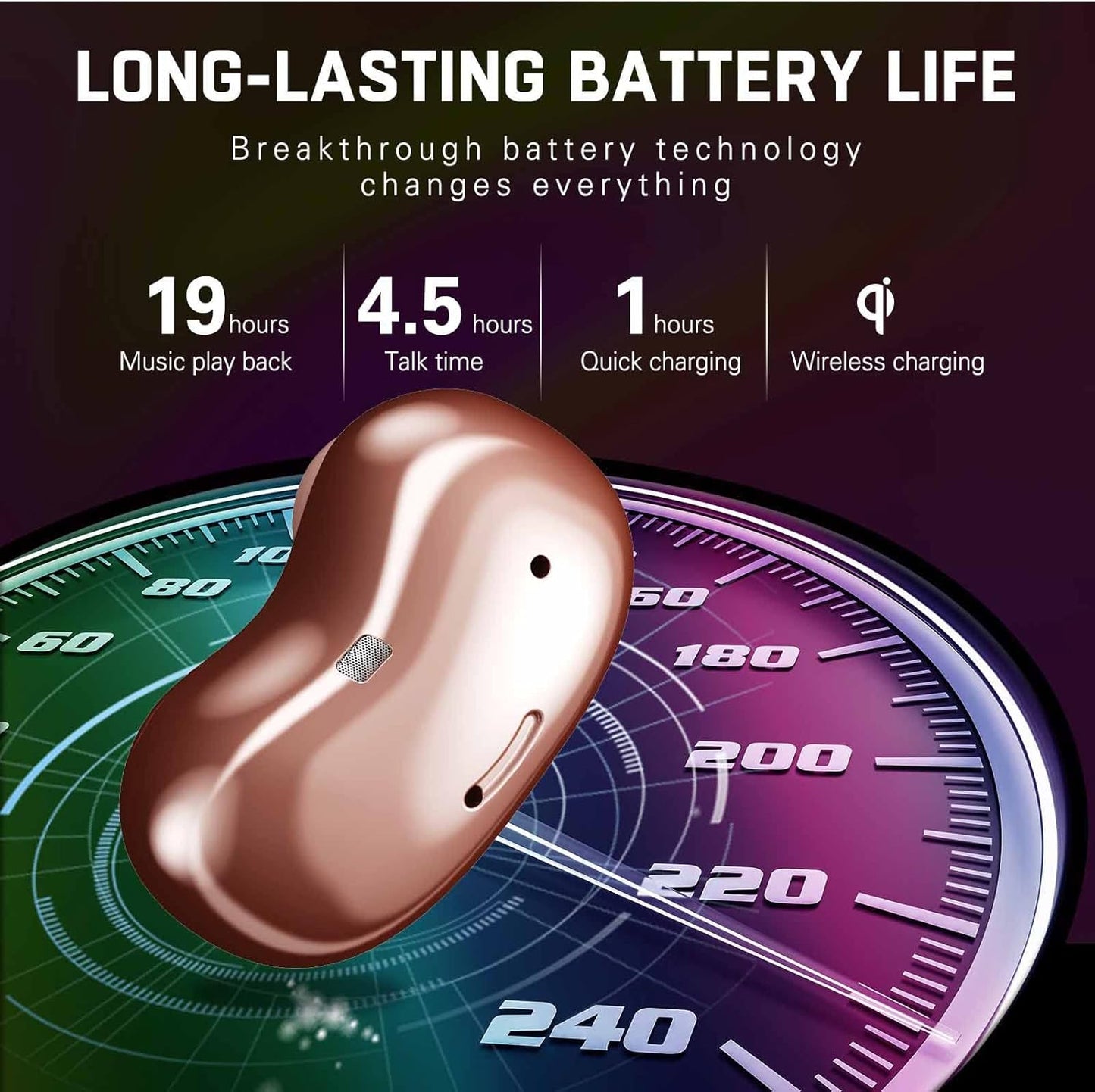 Street Buds Live True Wireless Earbud Headphones for Samsung Galaxy S20 FE 5G - Wireless Earbuds W/Hands Free Controls - (US Version with Warranty) - Rose Gold