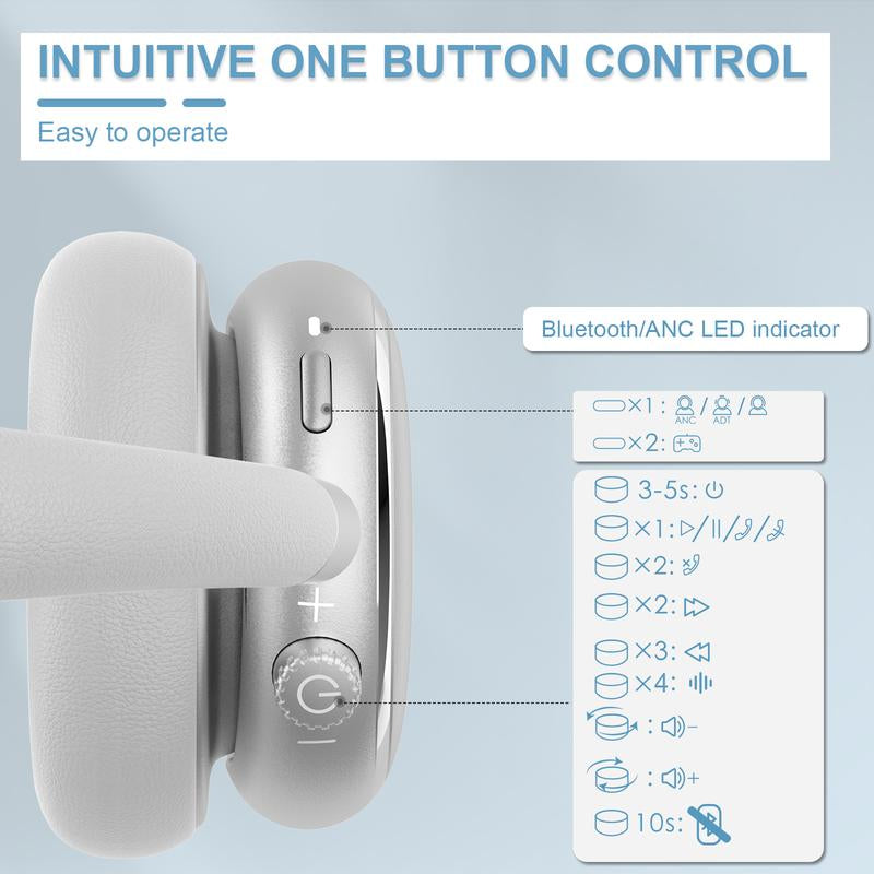 T-Fun NC95 Hybrid Active Noise Canceling Headphones | Bluetooth 5.3, 65H & Transparency Mode | Custom EQ App, Hi-Res Audio for Android/Ios